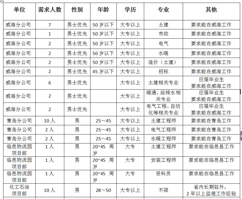 QQ截圖20180222161412.jpg QQ截圖20180222161412.jpg